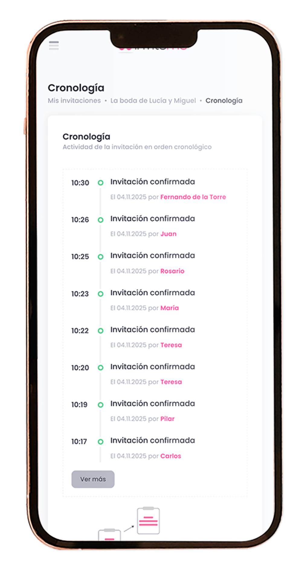 InviteMe.es - Línea de tiempo