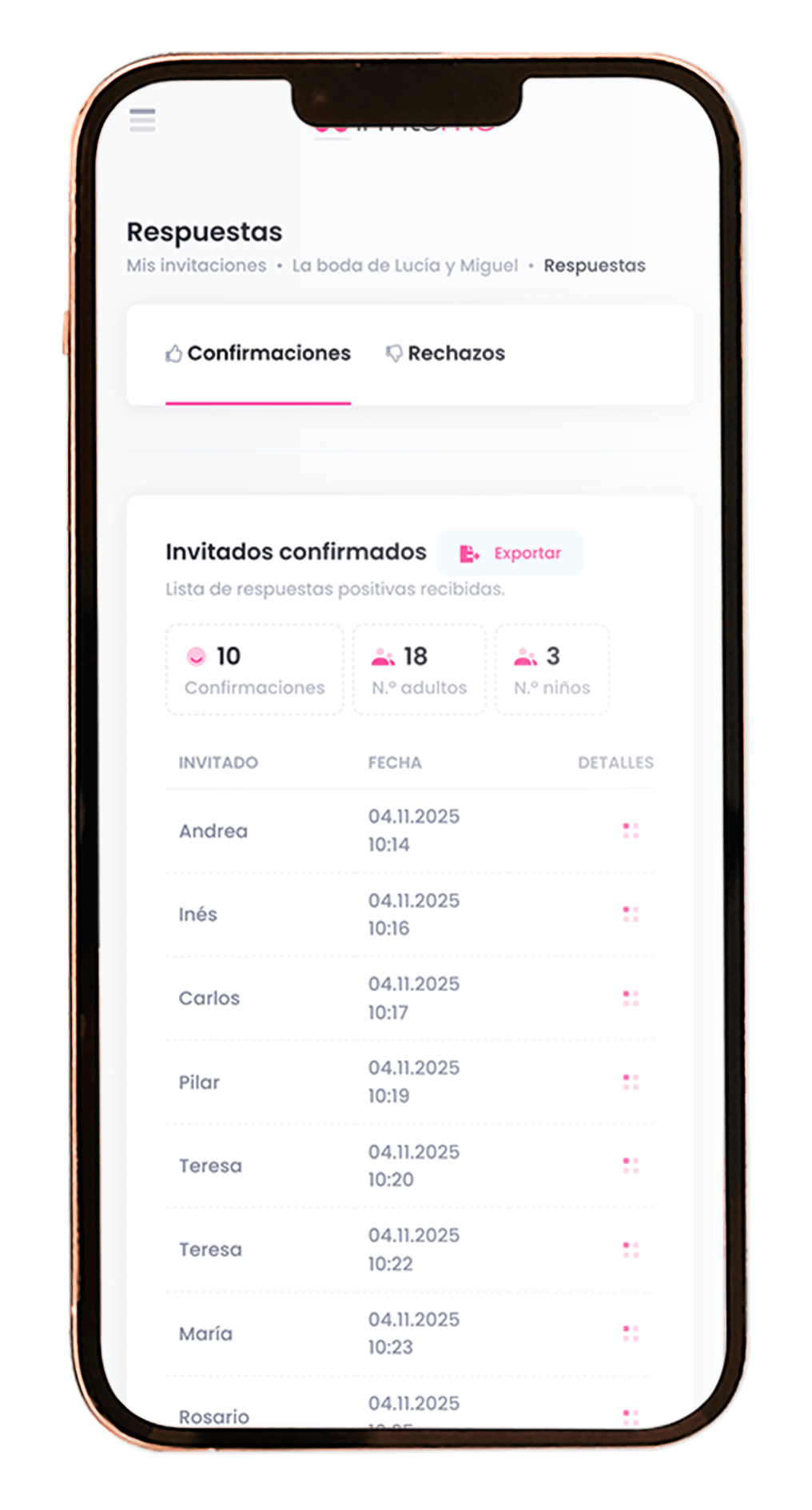InviteMe.es - Confirmación